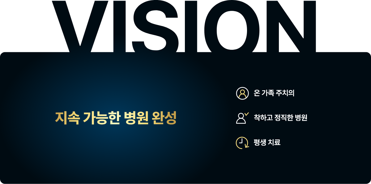 비전