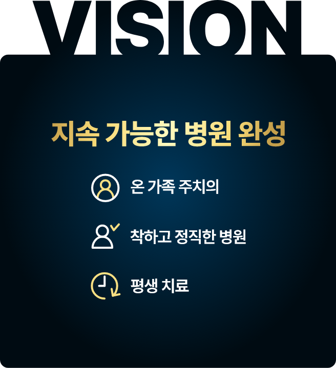 비전